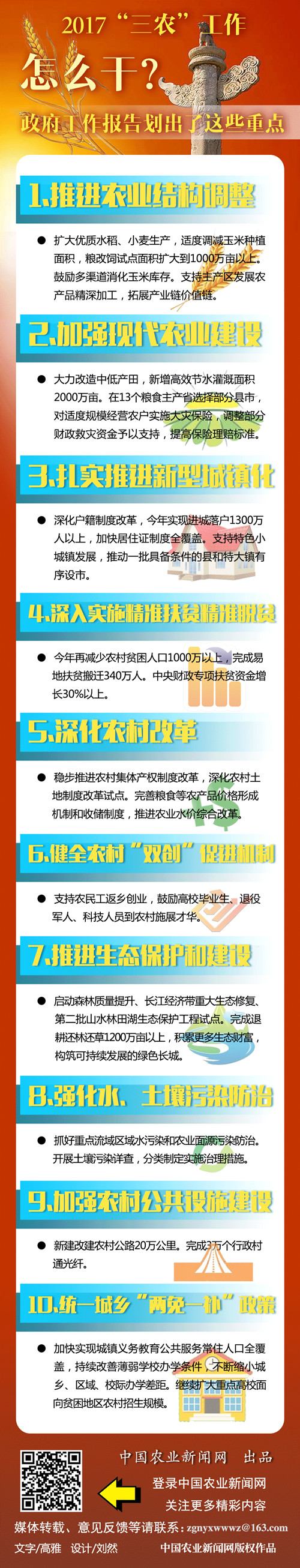 1511312322458026451