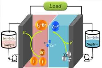 informat_1551273151448