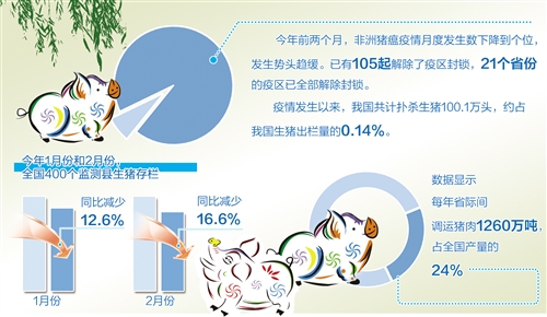 informat_1554173450082 informat_1554173450082