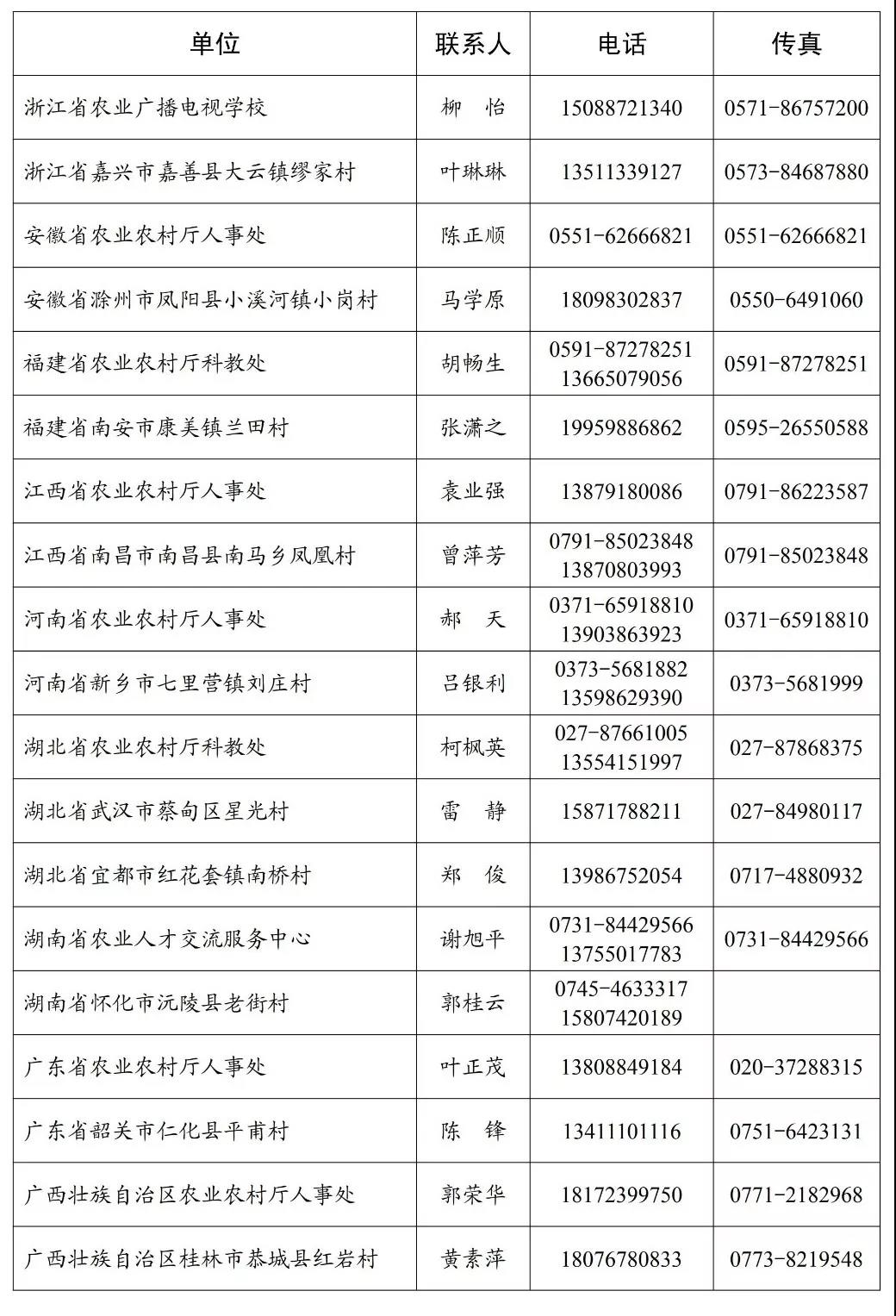 1557966964122088009