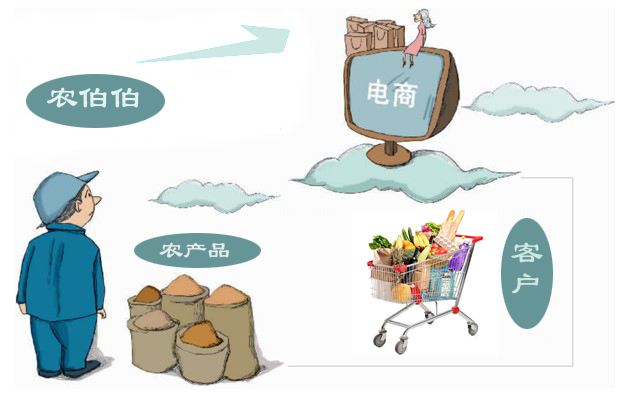 进快捷键.jpg